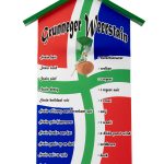 Mini Grunneger Weerstain